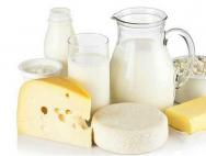 Молочные продукты для похудения: что можно и нельзя